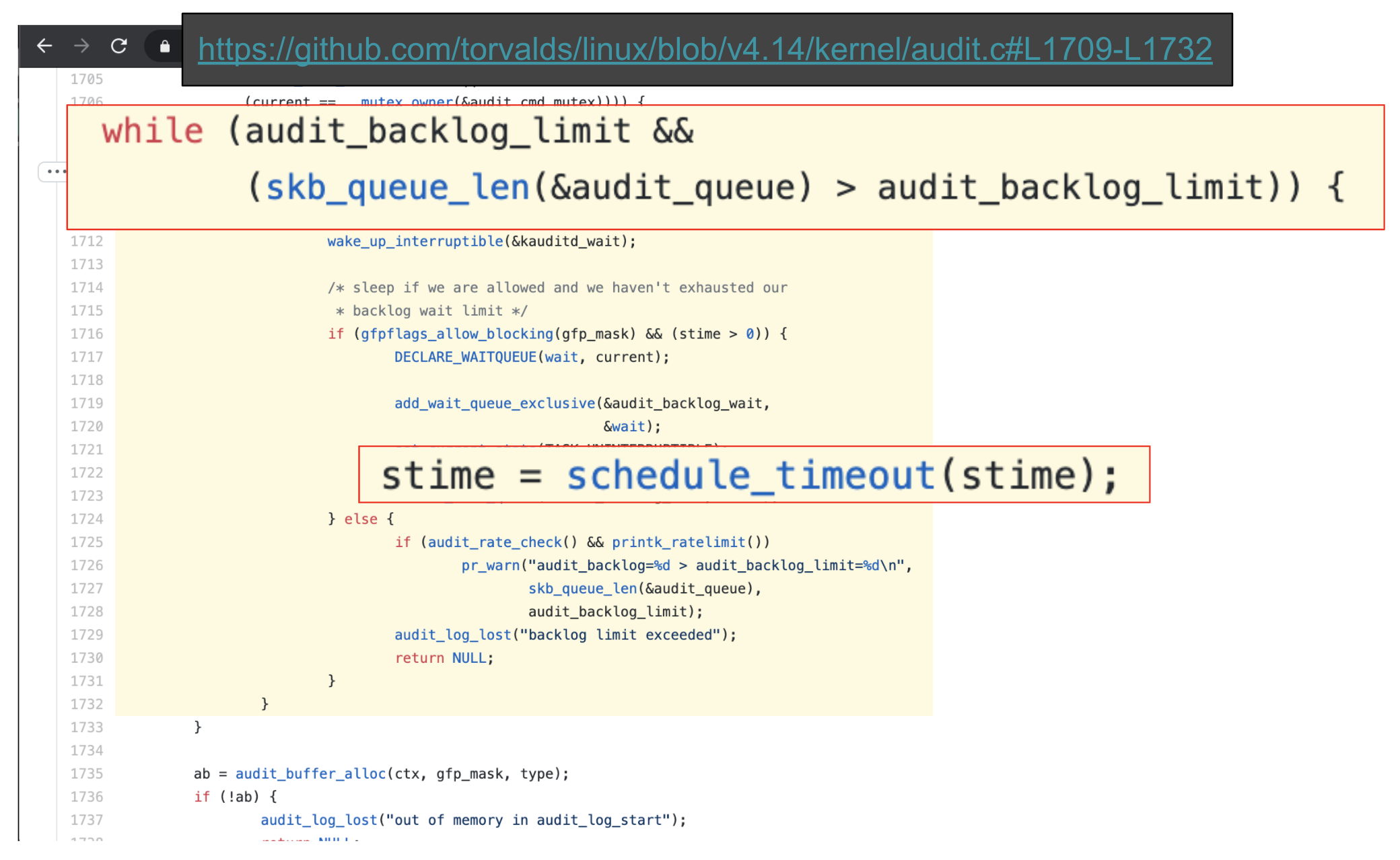Snippet of kernel/audit.c showing call to schedule_timeout