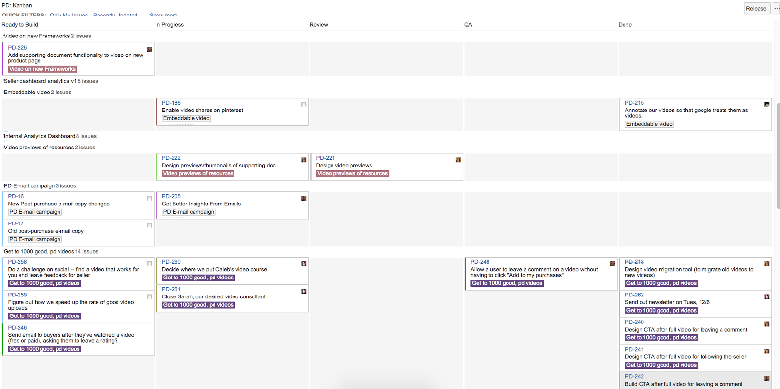 Kanban board with swimlanes with To Do, In Progress, In Review, QA, and Done columns