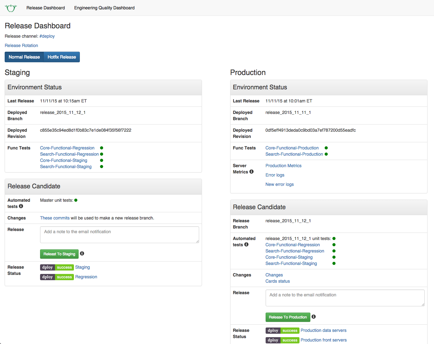 Release and deployment dashboard